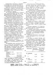 Состав для изготовления контактного элемента электрода (патент 1296934)