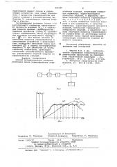 Способ автоматического контроля окончания цикла термообработки строительных изделий (патент 666520)