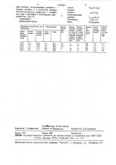 Полимерная композиция для тампонирования скважин (патент 1539307)