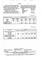 Бетонная смесь (патент 1694524)