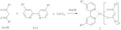 Трисдикетонатные комплексы лантанидов с лигандами пиридинового ряда в качестве люминофоров и способ их получения (патент 2463304)