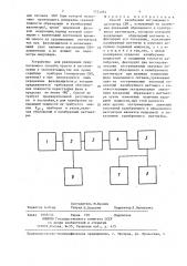 Способ калибровки поглощающего ваттметра свч (патент 1334092)