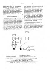 Устройство управления режимами бурения вращательных станков (патент 603745)