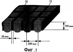 Миниатюрная матричная структура ячеек и способ получения миниатюризованной детали из композиционного материала с применением миниатюрной матричной структуры ячеек (патент 2377125)