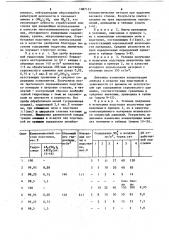 Подстилочный материал для животных (патент 1087123)