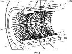 Градиентная катушка, магнитный узел и система формирования магнитно-резонансных изображений (патент 2562694)