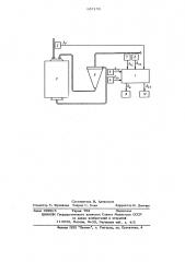 Устройство для определения циркулирующей нагрузки и выхода мелкой фракций (патент 637155)