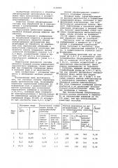 Способ обесфторивания артезианских вод (патент 1116019)