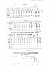 Антибактериальный комплекс для санации спермы хряков (патент 1683189)