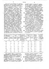 Способ получения фтористого аммония (патент 850582)
