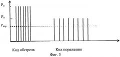 Лазерный имитатор стрельбы и поражения (патент 2537872)