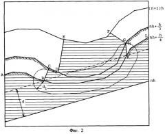 Способ создания оригинала рельефа по материалам аэрофотосъемки (патент 2315263)
