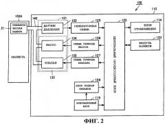 Манжета сфигмоманометра и сфигмоманометр (патент 2477077)