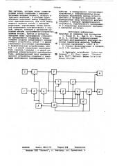 Цифровое устройство для измеренияпараметров двигателей внутреннегосгорания (патент 797066)