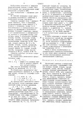 Десятичный сумматор в избыточной системе счисления (патент 1256015)