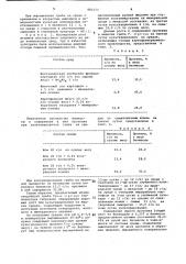 Штамм panus тigrinus /fr/sing ибк-131-продуцент биомассы (патент 883177)