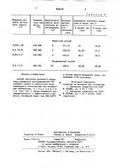 Способ получения масляного альдегида (патент 895978)