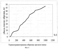 Способ органомодификации бентонитов (варианты) (патент 2369584)