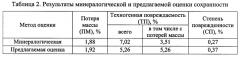 Способ контроля сохранности кристаллов драгоценных камней в процессах технологической переработки (патент 2656032)