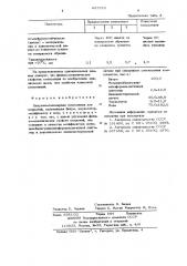 Битумно-полимерная композиция для покрытий (патент 667570)