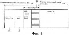 Система и способ для выделения подканала в системе связи bwa (патент 2350015)