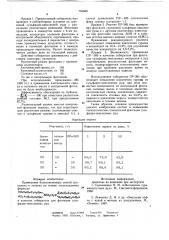 Собиратель для флотации сульфидноокисленных руд (патент 753469)