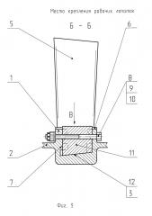 Место крепления рабочих лопаток роторов бустера и компрессора авиадвигателей пятого поколения. ротор бустера и ротор компрессора высокого давления авиадвигателя пятого поколения, с рабочими лопатками, закрепляемыми с помощью замков типа 