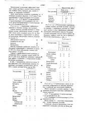Гербицидная композиция (патент 659067)