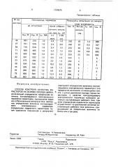Способ контроля качества варисторов на основе оксида цинка (патент 1704575)