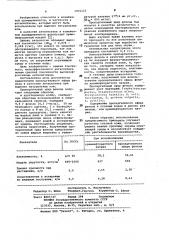 Антисептик для натуральных кож (патент 1051123)