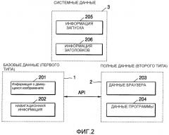 Устройство для воспроизведения движущихся изображений, на котором установлена информация о режиме устройства воспроизведения, способ воспроизведения движущихся изображений с использованием этого устройства и носитель данных (патент 2298847)