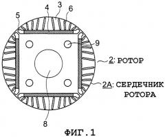 Двигатель с постоянными магнитами (патент 2313880)