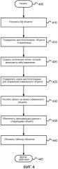 Корректность без зависимости от упорядоченности (патент 2560786)