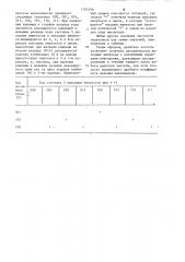 Делитель частоты следования импульсов с переменным дробным коэффициентом деления (патент 1205299)