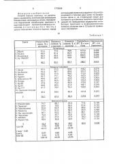 Способ оценки пшеницы на устойчивость к фузариозу (патент 1779305)