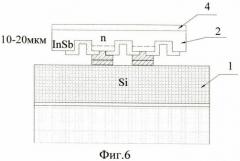 Способ изготовления матричного фотоприемника (варианты) (патент 2460174)