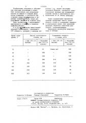 Способ обработки медно-молибденового концентрата (патент 1171054)