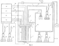 Установка для культивирования микроорганизмов (патент 2292387)