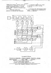 Преобразователь параллельного двоичнодесятичного кода 8-4-2- 1 в частоту (патент 714644)
