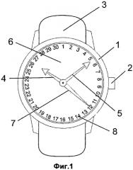 Часы с лунным календарем (патент 2572466)