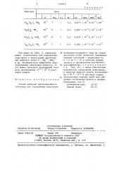 Состав мембраны ионоселективного электрода для определения азид-ионов (патент 1260816)