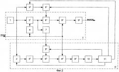 Способ и устройство подавления узкополосной помехи при приеме сложных фазоманипулированных сигналов (патент 2254677)