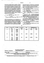 Способ эксплуатации системы газлифтных скважин (патент 1800004)