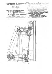 Станок для изготовления конических обечаек (патент 732048)