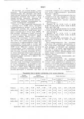 Бис-пара-аминосалицилато-бис-этилендиамин медь (п), дигидрат, проявляющий свойства биостимулятора роста и развития хлопчатника (патент 654617)