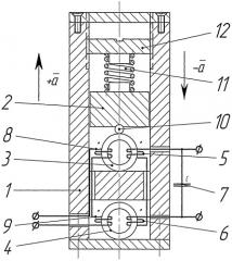 Магнитоупругий линейный акселерометр (патент 2404437)