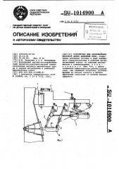 Устройство для обслуживания шлаковой летки доменной печи (патент 1014900)