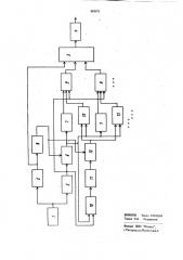 Релейный регулятор (патент 885971)