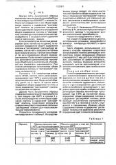 Способ определения полноты регенерации алюмоплатинового катализатора риформинга (патент 1727871)