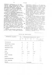Состав для герметизации (патент 971848)